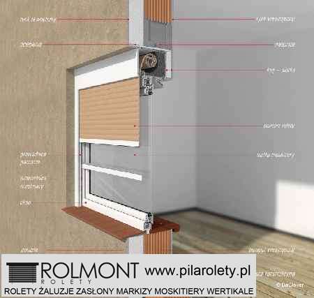 rolety zewnętrzne Piła