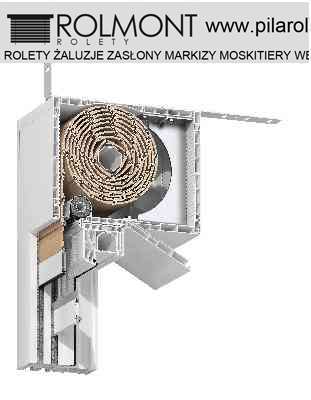 Wałcz rolety wewnętrzne